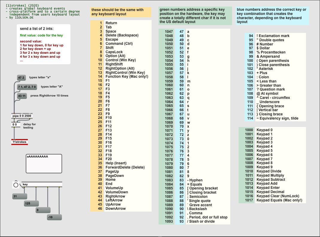 Rss 1063; 1080; 1090; 1072; 1083; 1082; 1072; For Mac